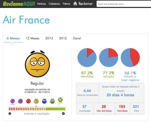 Reclame Aqui Air France