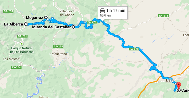 Percurso de serra entre os quatro povoados. 